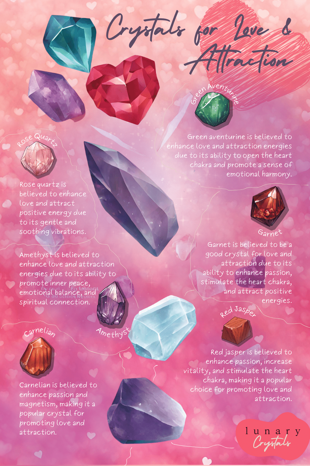 Crystals for Love and Attraction Infographic