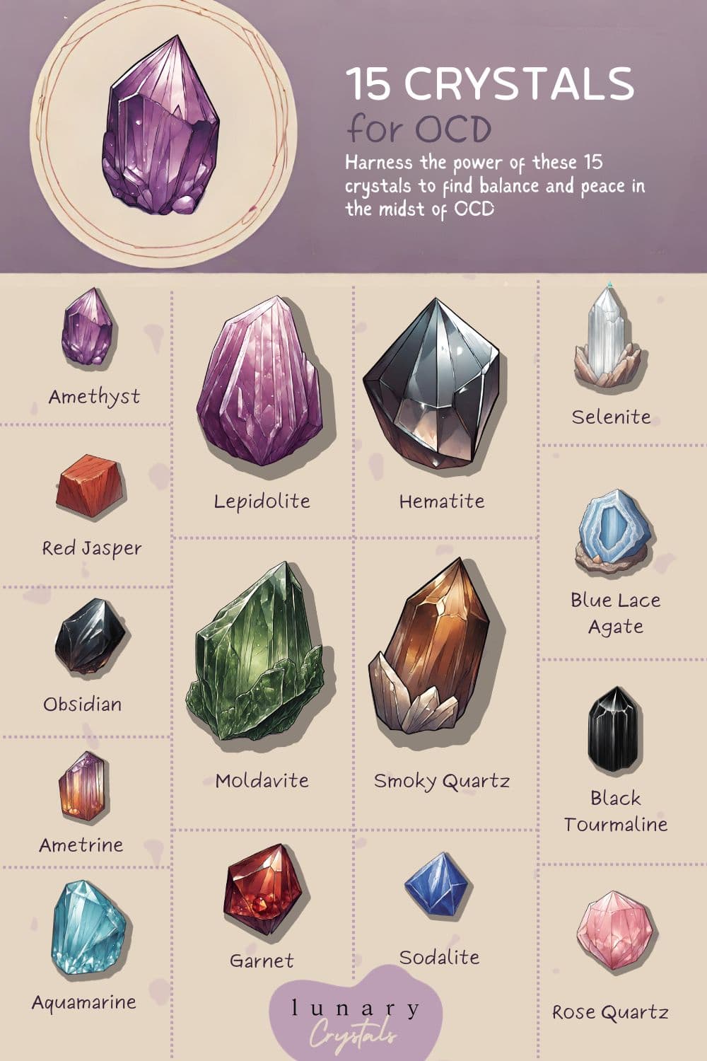 Crystals for OCD Infographic